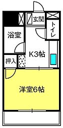 日建埼玉ビル