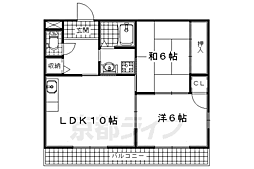 宇治市伊勢田町毛語