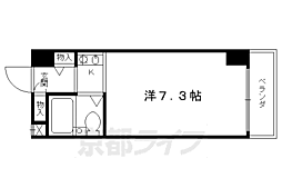 エトワール伏見 2-E