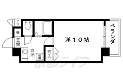 ラポール北白川 501