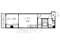 アイカーサ綾小路