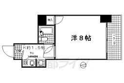 近畿シティハウス 405