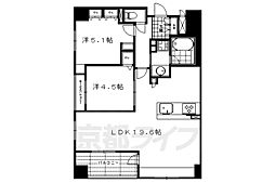 プレサンスロジェ烏丸御池 201