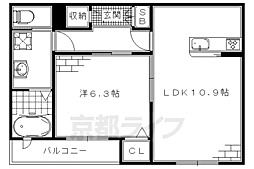 シャーメゾン京都稲荷 206