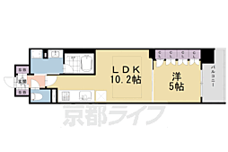 ネベル四条堀川 503