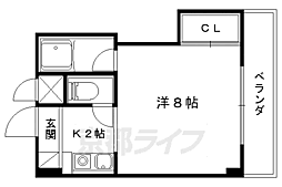 リビエール藤尾 313