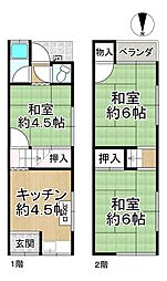 西淀川区御幣島3丁目