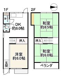 淀川区新高5丁目　中古テラス