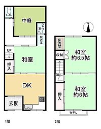 西淀川区御幣島4丁目 中古テラス