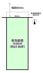 大阪市淀川区十三元今里２丁目
