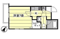 ユナイテッドグロー高田馬場