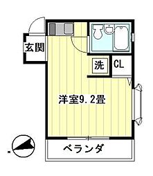 プランドール目白
