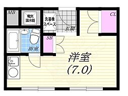 エルマーナ香枦園