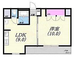 ＬＬ甲子園ビル