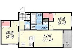 STEP夙川