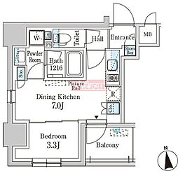 パークアクシス神田レジデンス 501