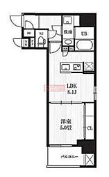 ＰＥＡＫＳ神田 805