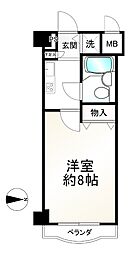 パラドール伏見