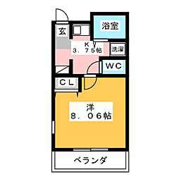 リヴィエール千川