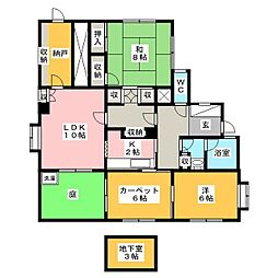 Ｇｒｅｅｎ　Ｈｏｕｓｅ