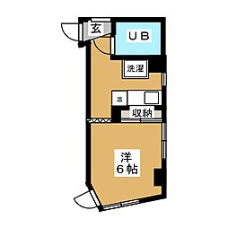 ロイヤルコーポ