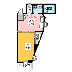 ルマ・ポート3