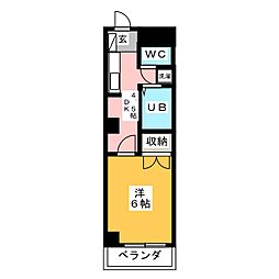 グランディオ