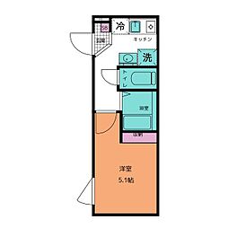 レピュア駒込レジデンス