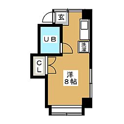 ロッヂングサクセス