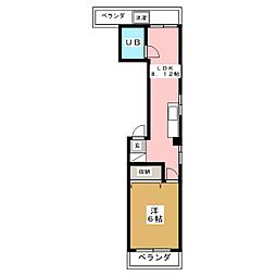 小宮ビル