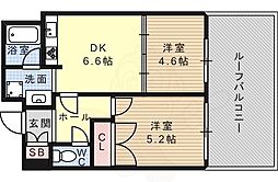 フォーラム六甲