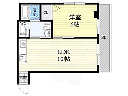 アバントコート摩耶