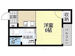 六甲台ベネフィック