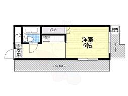 シンプルライフ王子