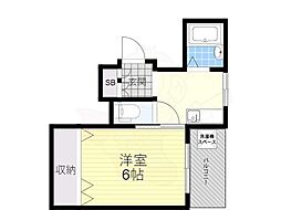 アストレア岸地