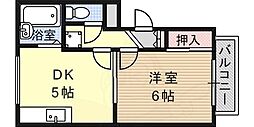サルナートいずみ