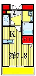 流山市南流山１丁目