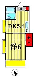 エルスタンザ新松戸