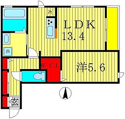 グリーンゲイブルズ