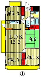 ロイヤルプラザ北小金