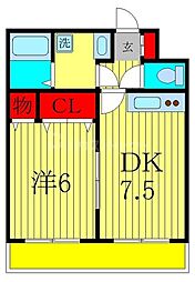 モン・ラフィーヌ