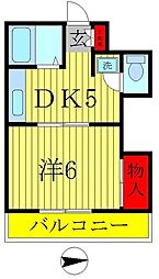 ラフィーヌ・時