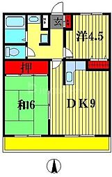 ブランシェ松戸