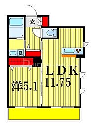 ベル・フルール