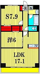 プレド・ラガール