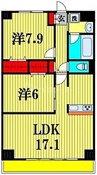 プレド・ラガール