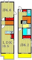 パークヒル北松戸