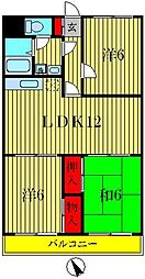 リアライズ新松戸