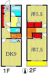 プレジール・オオクマII