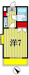 ロイヤルシティー壱番館